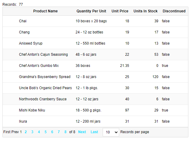 Grid with odd row band size set to 3 and even row band size set to 1